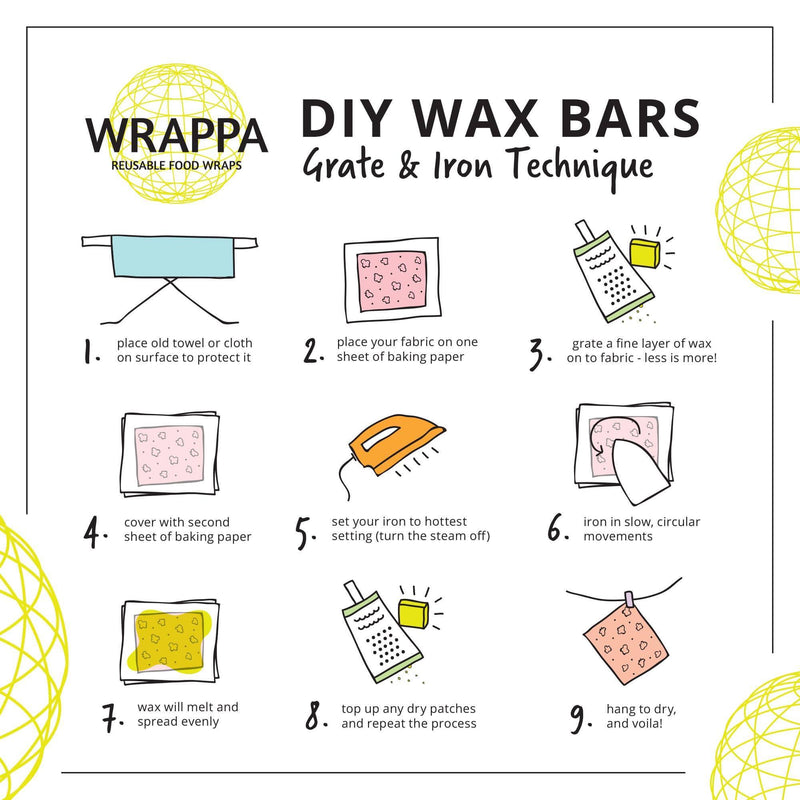 WRAPPA Yourself - DIY Wax Mix (makes 6-10 wraps) - Wild Health Wellness